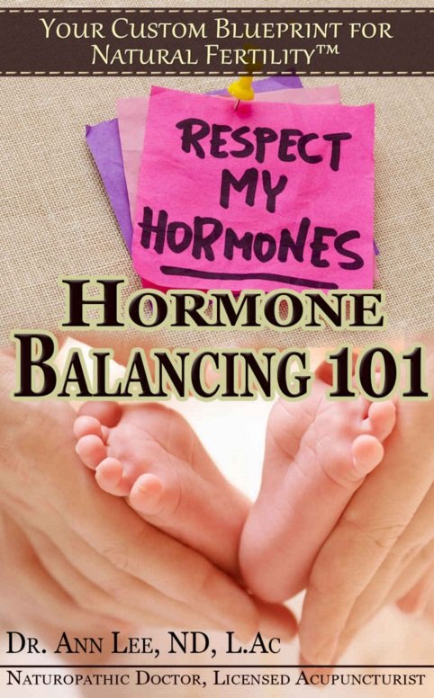 ovulation hormones